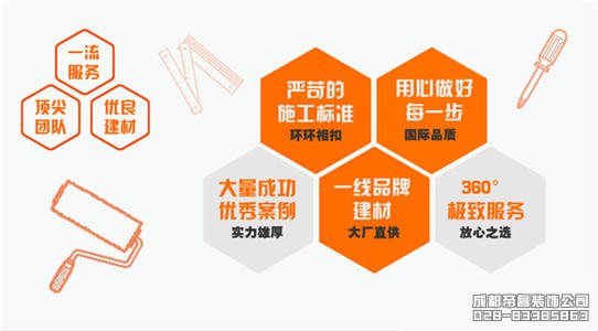 成都哪家裝修公司最靠譜？哪家裝修口碑好？
